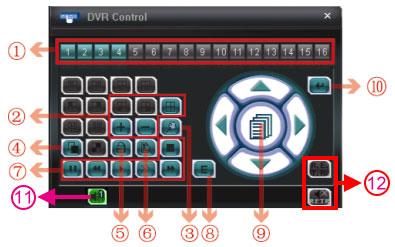您也可以按 或 觀看前一個 / 下一個頻道 3 數位放大 按 按鈕可數位縮放選取的頻道影像 4 單頻道跳台單畫面跳台 按一下可依序顯示每個頻道, 從 CH1 開始 顯示 CH4