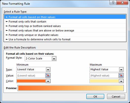 set of your liking. Creating Conditional Formatting Rules 1.