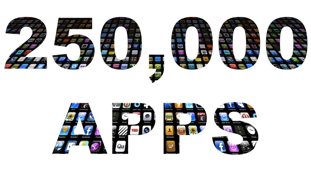 500 million users