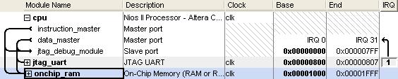 component, renaming it to onchip_ram, and assigning it a base address. Figure 9 6.