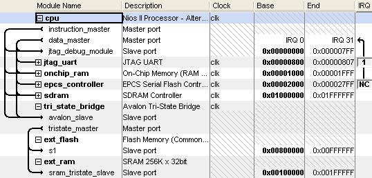 Off-Chip SRAM & Flash Memory SOPC Builder System Contents Tab Figure 9 21 shows the SOPC Builder system after adding the tristate bridge and memory interface components, and configuring them