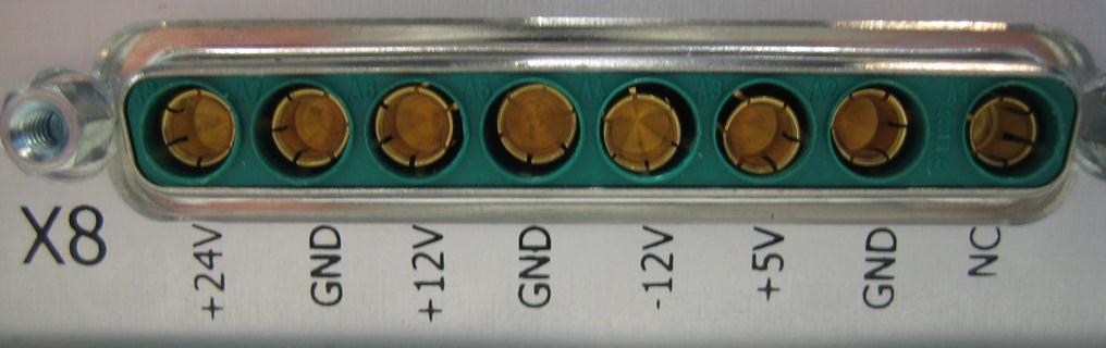 Interfaces F13 for +5V DC Fuse rating: see table Tab. 9 1 Fuses The fuses are located on the back side of ES4710.1. 8.3.1 Pin assignment X8 Connector Fig.