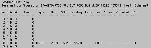 6.10 Setting the Address without an I/O Controller Board The address of the IF-80x terminal is set via the RS485 data cable when an I/O controller board without an address switch is used.