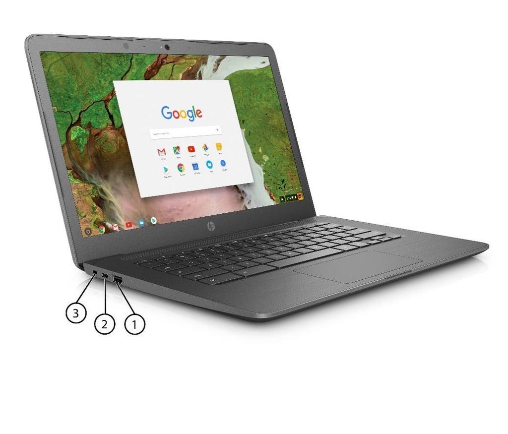 HP ChromeBook 14 G5 Overview Right 1. USB 3.1 Gen 1 2. USB Type-C 3.