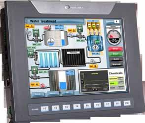 to modules Remote I/O Expansion Use EX-RC adapters to further extend the number of I/Os Program Application Memory Scan Time Memory Operands HMI Panel Color Touchscreen Application Logic: MB Images: