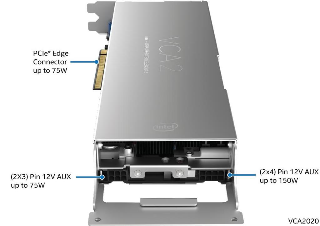 3.4 Power Specification Intel VCA 2 has a maximum TDP of 235 W. per the PCIe specification, the PCIe x16 connector can support up to 75 W.
