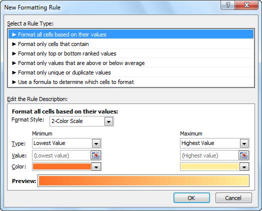 CREATING A NEW RULE The New Formatting Rule