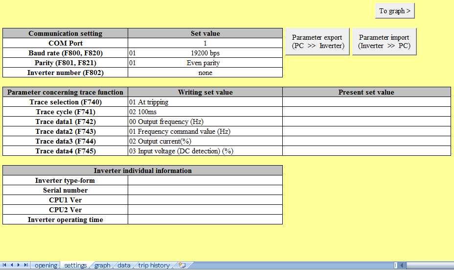 2.4.Setting sheet The Setting sheet (Fig. 6) allows you to make settings necessary for communications between the inverter and the computer and to export and import related parameters.