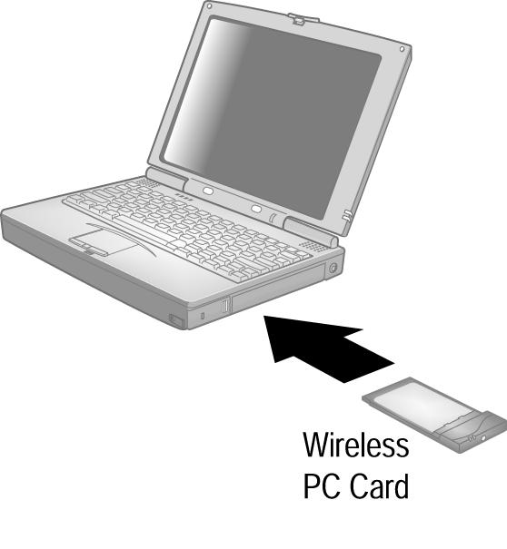 Appendix A 2Wire Wireless Adapter Installation 2Wire Wireless PC Card The Wireless PC Card is a wireless network card that fits into any standard PC Card Type II slot.