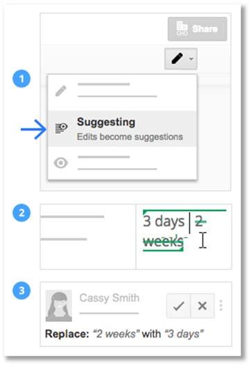 Select a section of text. 2. On the toolbar, click Add comment. 3. Add your notes and click Comment. If a comment is important for a specific collaborator to see, enter +followed by their address.