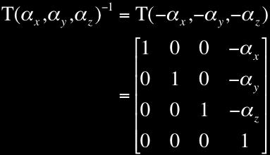 Translation(3) T(α x,α y,α z