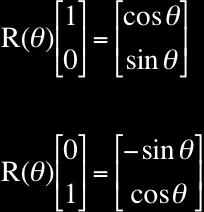 R(θ): Rotate by θ 2D Rotation(1) 2D