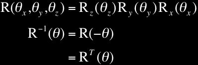 3D Rotation R(θ x,θ y,θ z ): General