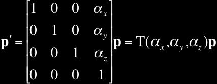 Translation(1) T(d): Displace all points p by vector d to p' Translation(2) In