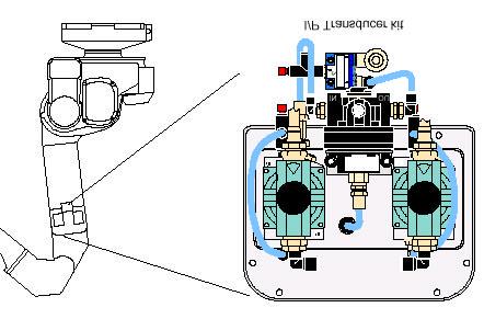 Analog Paint Regulation (APR) (continued) Component Layout The illustration below shows the location of the different components on the manipulator.