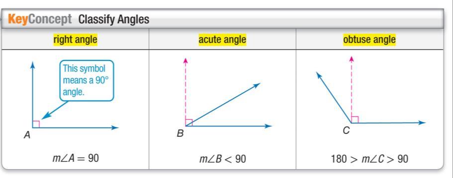 Example 1-4-2: Measure and Classify Angles Classify each angle as right, acute, obtuse, or straight. Then use a protractor to measure the angle to the nearest degree. You may need to extend each ray.