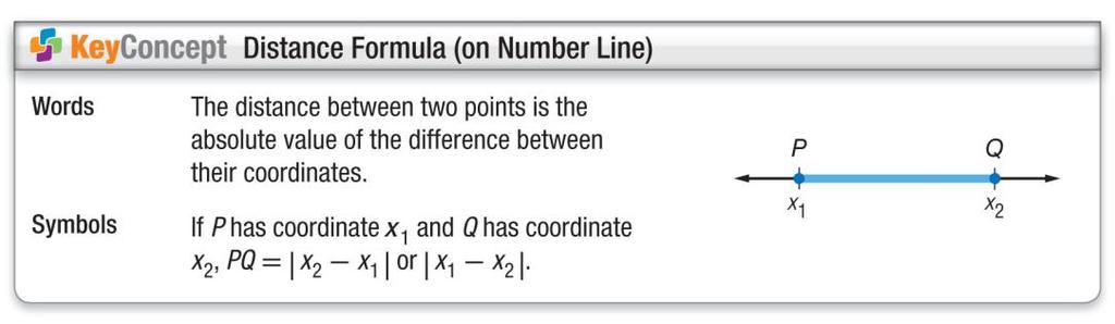 1.3 Distance and Midpoints Objective: 1) find the distance between two points and 2) the midpoint of a segment Example