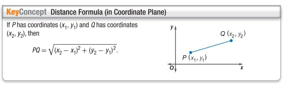 Example 1-3-2: Find Distance on a Coordinate Plane Find the distance between the two points algebraically. a. C( 4, 6) and D(5, 1) b.