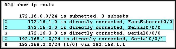 Directly Connected and Administrative Distance Appear in the routing table as soon as the interface is active with an IP address and subnet mask ( up and up ).