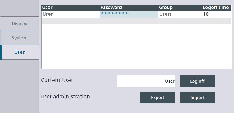 User management functions 1. User 2. User logoff ("Current User Log off") 3. Save/load user administration ("User administration" Export/Import) Figure 2-8 1 2 3 2.3.5 User administration Figure 2-9 1 2 1.