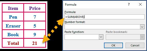 d. Formula: To add a