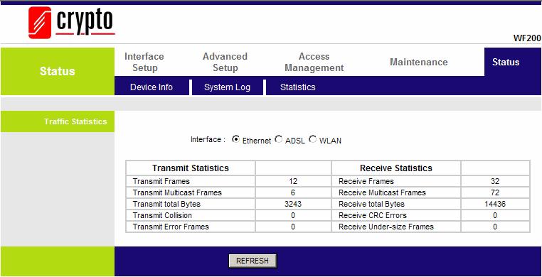 [Ethernet] The Ethernet screen gives you information on how much data your router has