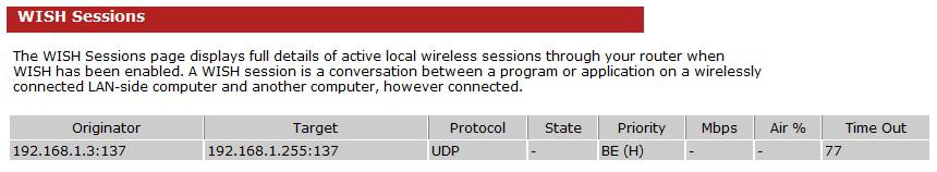 The WISH Sessions page displays full details of active local wireless sessions through your router when WISH has been enabled.