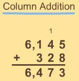 Carry Over When we do column addition, we carry over when the sum of the digits in a column is a two-digit number.