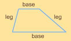 Objective 25: Trapezoids and Parallelograms Base of a Trapezoid The two parallel sides of a trapezoid are its bases. Degree The degree is the most common unit we use to measure angles.