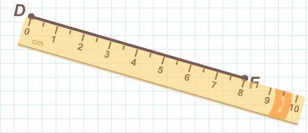 Ruler A ruler is a tool we use to draw line segments and measure their lengths.