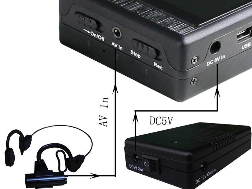 DVR can output DC5V voltage (max 400mA) to power the external CCD or CMOS camera by the AV-In &DC Out cable, The