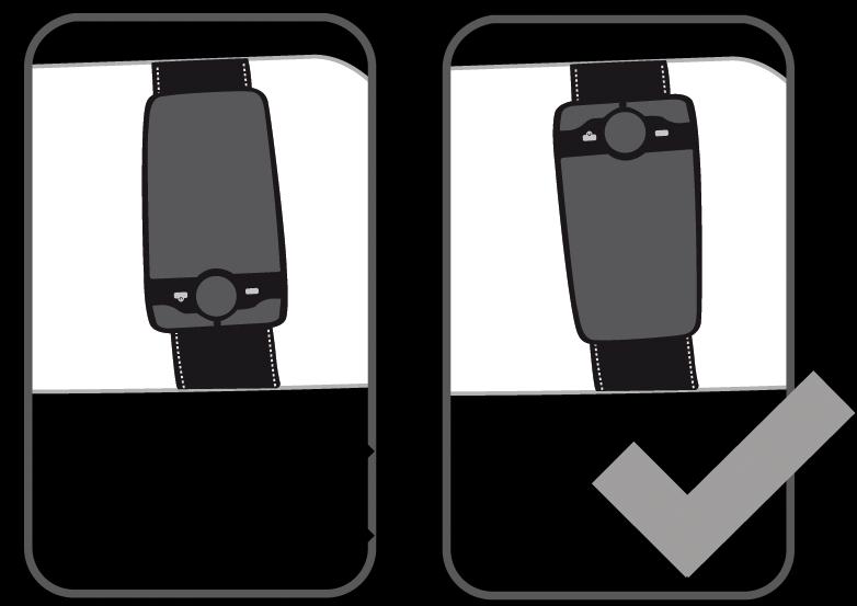Make sure the Parrot MINIKIT+ buttons are positioned as indicated on the diagram below.