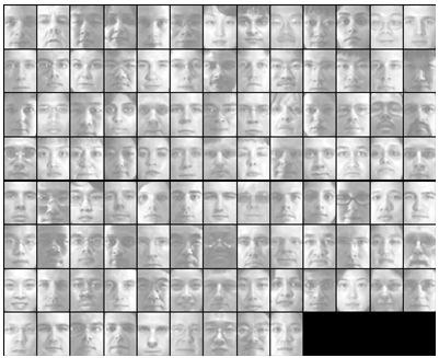 Face recognition CMU Multi-PIE Database This dataset contains 337 subjects across simultaneous variations in pose, expression, and illumination.