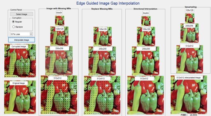 After merging the same process (interpolation, up sampling, merging ) repeats until the image size becomes 512 x 512. IV.