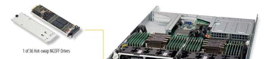 Storage Systems for Edge and Data Center PCIe based NVMe storage interfaces will be