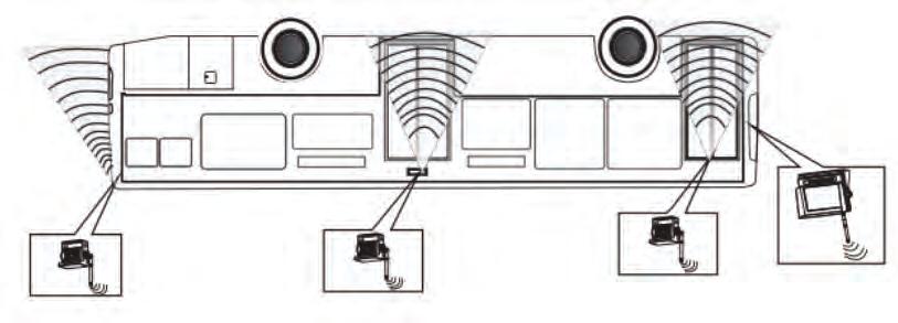 INSTALLATION INSTRUCTIONS Note: 1. Before installing the camera, make sure that the monitor and camera are paired successfully and displays the image. 2.
