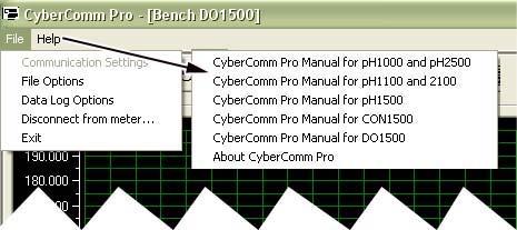 Soft copies of the CyberComm Professional Software User Guide Manuals are available in the program itself.