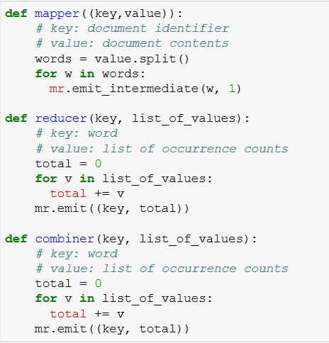 COUNTING WORDS IN MAPREDUCE.