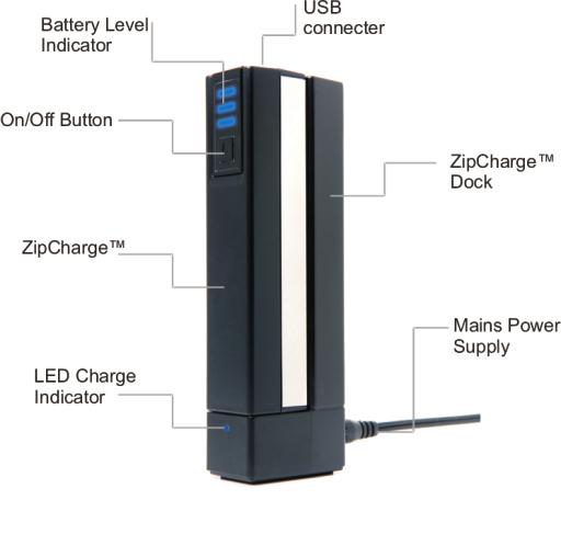 ZipCharge Functions & Features COMPATIBILITY The ZipCharge has been extensively tested and is compatible with most major manufacturers mobile phones.