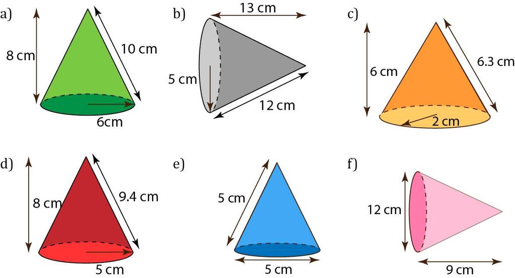 Surface Area of Cones Q1. Calculate the total surface area of each cone. Q2. Find the total surface area of the following cones. Give your answer in terms of π.