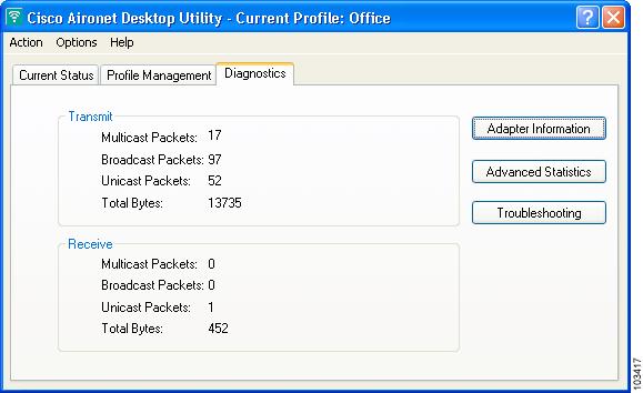 Viewing Statistics for Your Client Adapter Viewing Statistics for Your Client Adapter ADU enables you to view statistics that indicate how data is being received and transmitted by your client