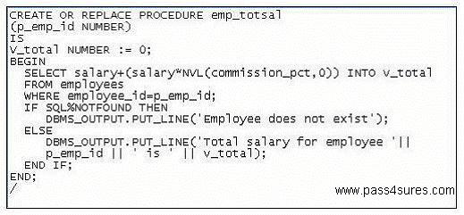 A. It is created successfully, but displays the correct output message only for existent employee IDs. B.