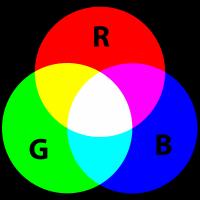 Colors: The computer represents a particular color via something called RGB. This is short for Red, Green, and Blue values.
