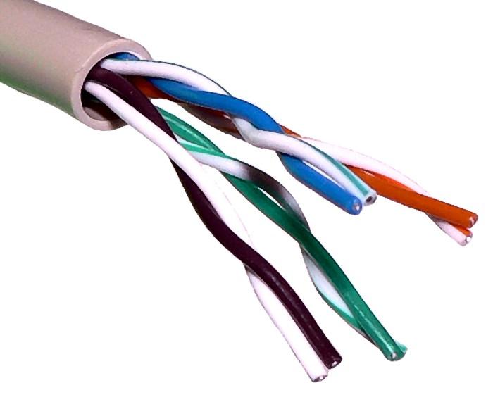 Twisted pair cabling, containing two twisted wire pairs, is found in most local area network installations today. One of the wires is used for sending data, the other for receiving.