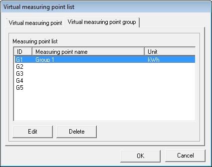 CHAPTER 4 SETUP FUNCTION (4) The details of the virtual measuring point groups set are displayed on the [Virtual measuring point list] screen. Click on the [OK] button.