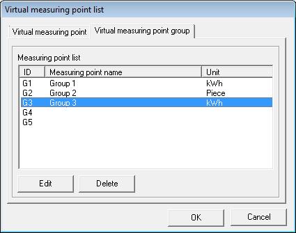 CHAPTER 4 SETUP FUNCTION 4.2.4 Deleting the virtual measuring point group (1) Display the Virtual measuring point group tab in the [Virtual measuring point list] screen.