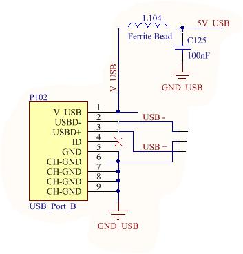 Figure 2. USB Port - 5 V input Figure 3.