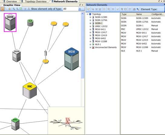 logical network interfaces and logical links within minutes.