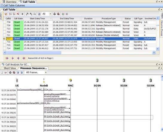 For static testing environments where traffic load is lower and a learning phase is undesirable, the Topology and Link Configuration Editor allows users to manually populate and/or edit a network