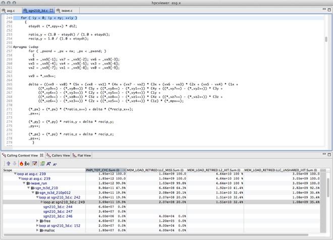 IWAVE - Looking at Memory System Usage Analyze where the loads go